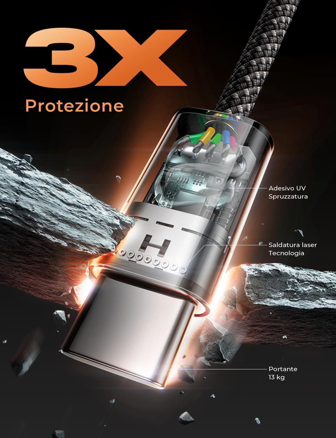 imageLISEN USB C Cable 5Pack 3333666610FT for iPhone 17 Charger Cord 60W USB C to USB C Fast Charging Cable for iPhone 17 Air 16 15 Pro Max Samsung Z Flip 7S25S24 Switch 2 iPad MacBookBlack