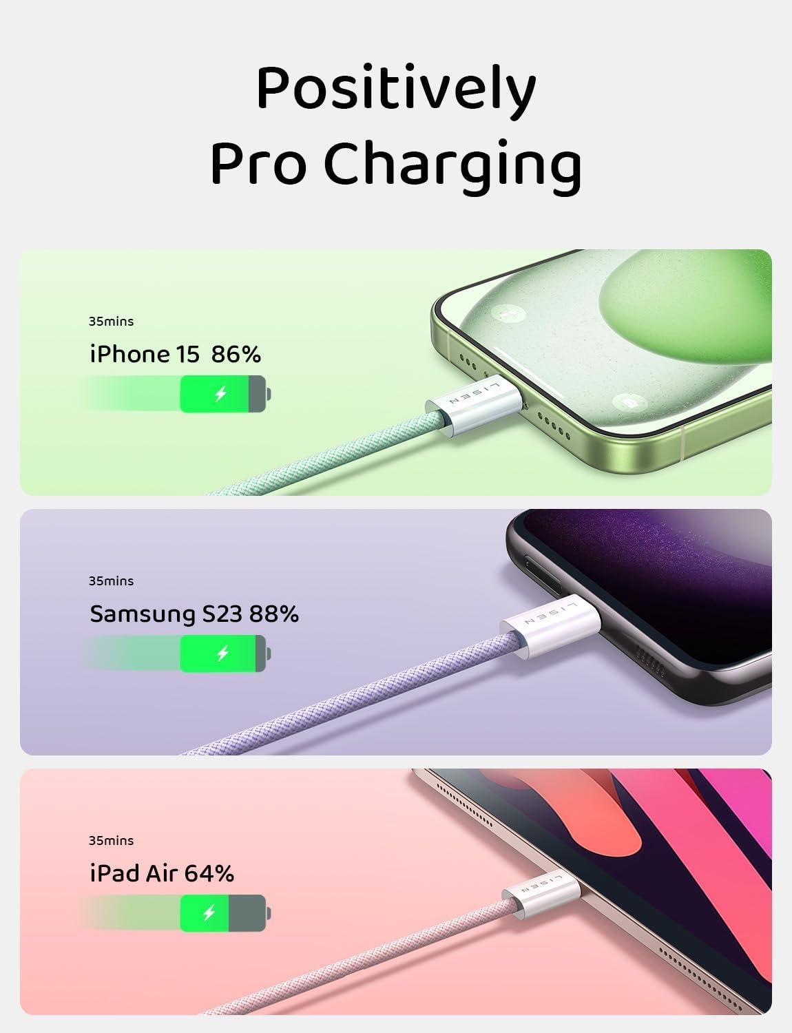 imageLISEN USB C Cable 5Pack 3333666610FT for iPhone 17 Charger Cord 60W USB C to USB C Fast Charging Cable for iPhone 17 Air 16 15 Pro Max Samsung Z Flip 7S25S24 Switch 2 iPad MacBookMulticolored