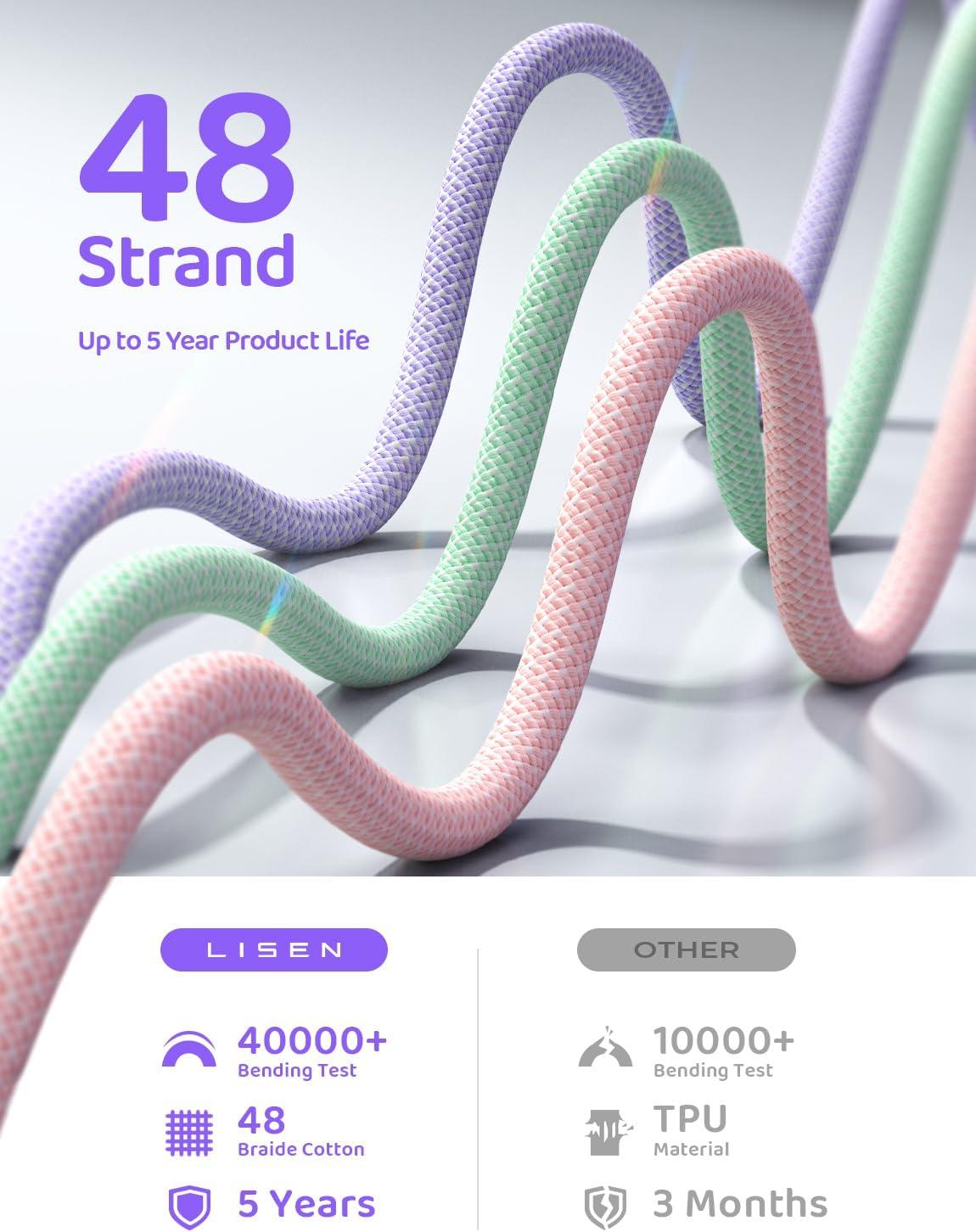 imageLISEN USB C Cable 5Pack 3333666610FT for iPhone 17 Charger Cord 60W USB C to USB C Fast Charging Cable for iPhone 17 Air 16 15 Pro Max Samsung Z Flip 7S25S24 Switch 2 iPad MacBookMulticolored