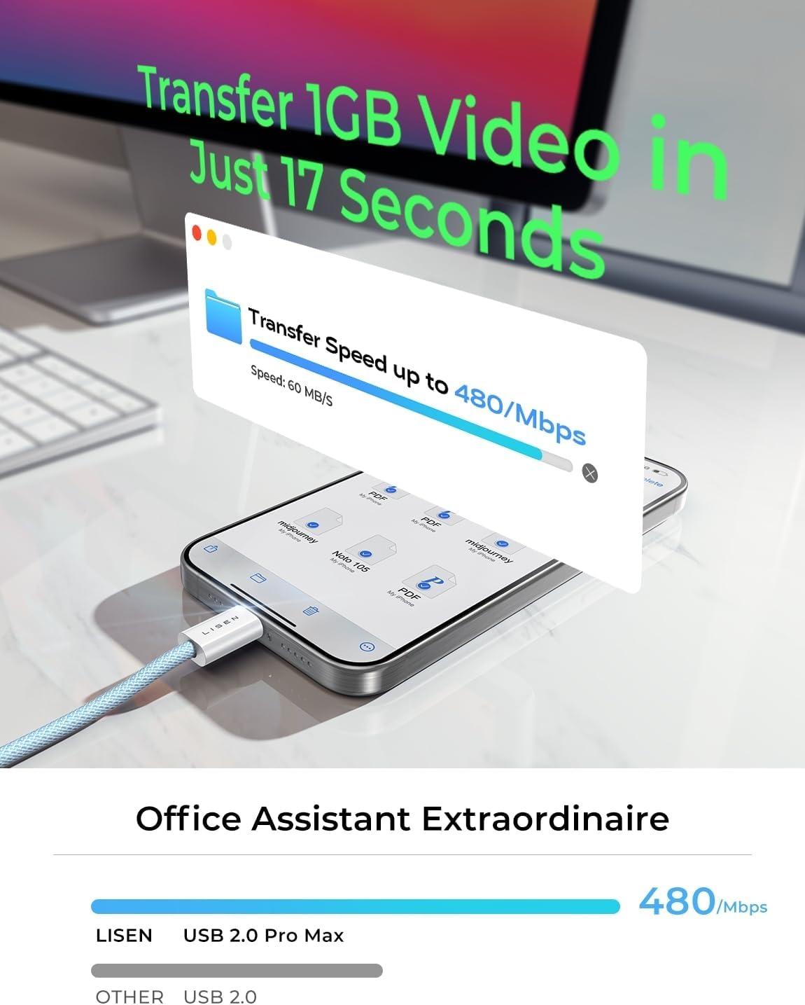 imageLISEN USB C Cable 5Pack 3333666610FT for iPhone 17 Charger Cord 60W USB C to USB C Fast Charging Cable for iPhone 17 Air 16 15 Pro Max Samsung Z Flip 7S25S24 Switch 2 iPad MacBookMulticolored