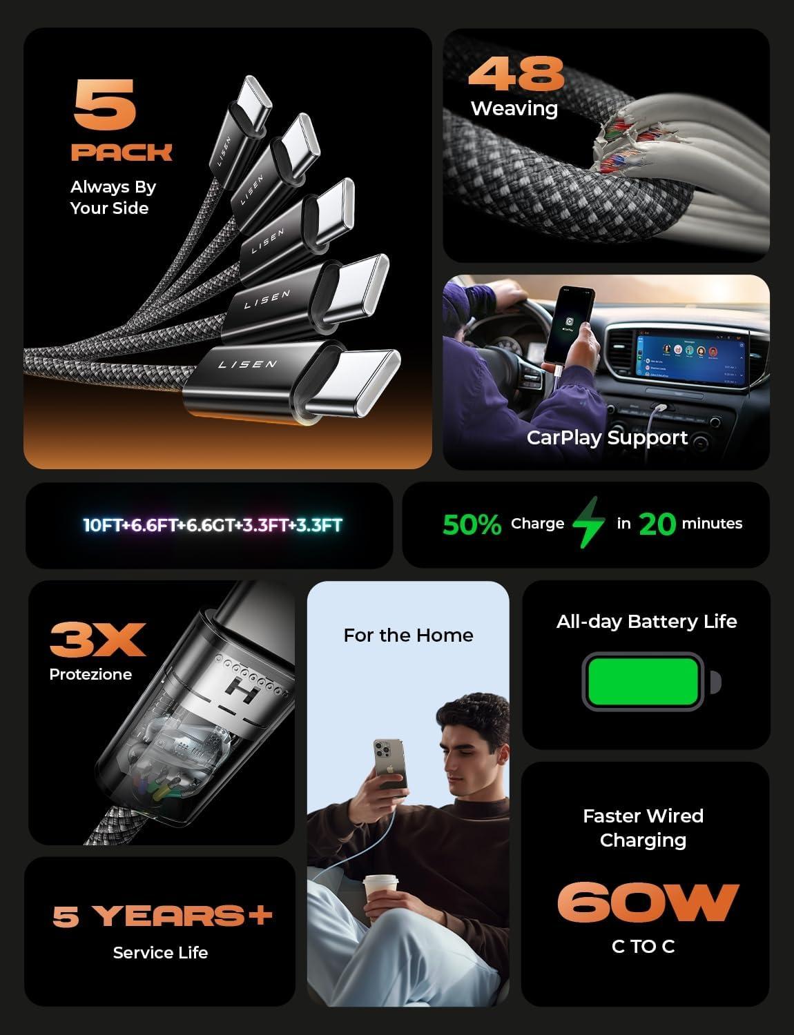 imageLISEN USB C Cable 5Pack 3333666610FT for iPhone 17 Charger Cord 60W USB C to USB C Fast Charging Cable for iPhone 17 Air 16 15 Pro Max Samsung Z Flip 7S25S24 Switch 2 iPad MacBookBlack