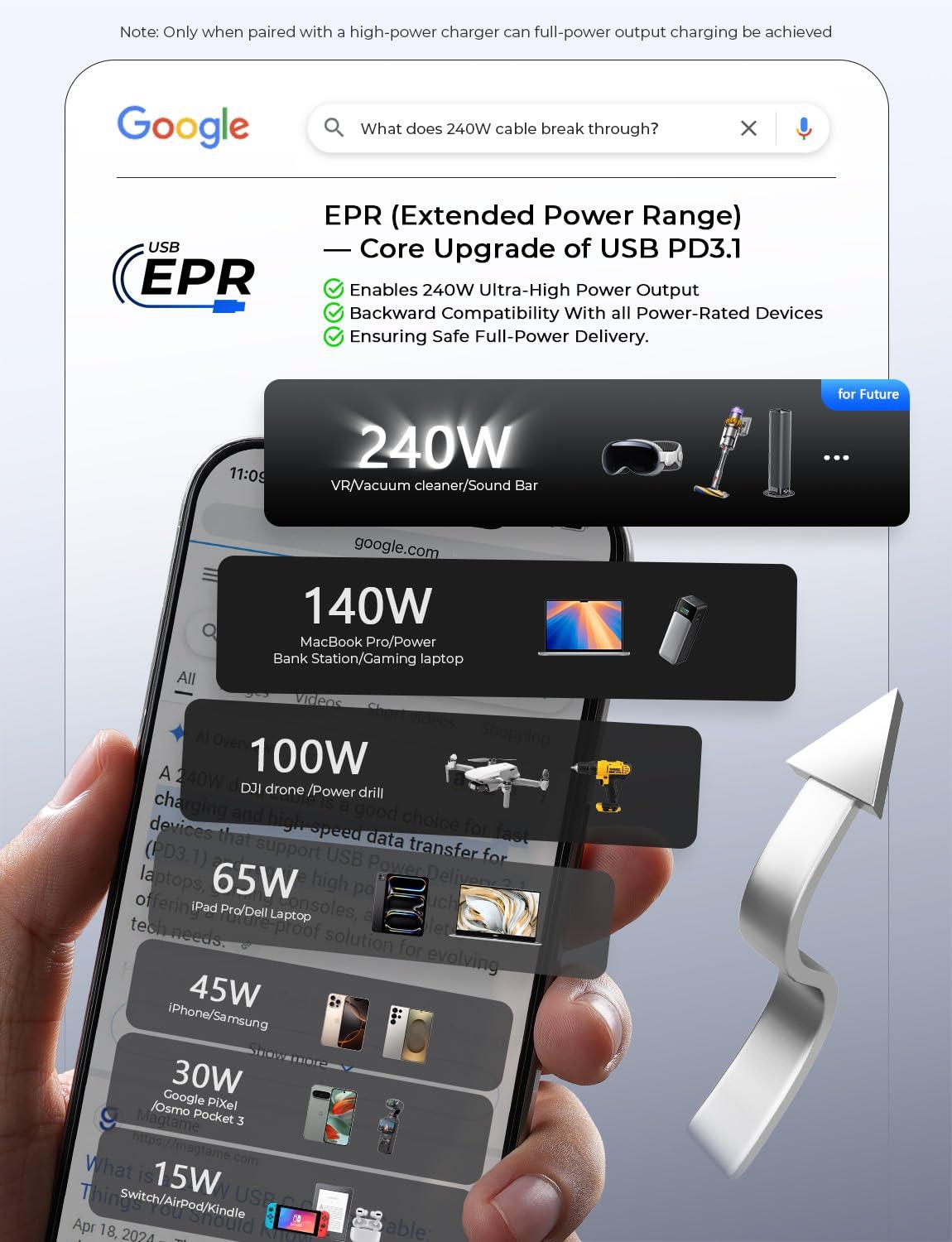 imageLISEN USB C to USB C Cable 240W C to C Cable Fast Charging 66ft 2Pack Type C Charger Fast Charging USBC Cables for iPhone 17 Pro Max Charging Cable for iPhone 16 15 iPad MacBook Pro Samsung S25Midnight