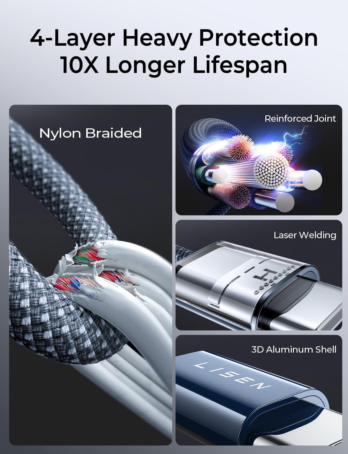 imageLISEN USB C to USB C Cable 240W C to C Cable Fast Charging 66ft 2Pack Type C Charger Fast Charging USBC Cables for iPhone 17 Pro Max Charging Cable for iPhone 16 15 iPad MacBook Pro Samsung S25Midnight