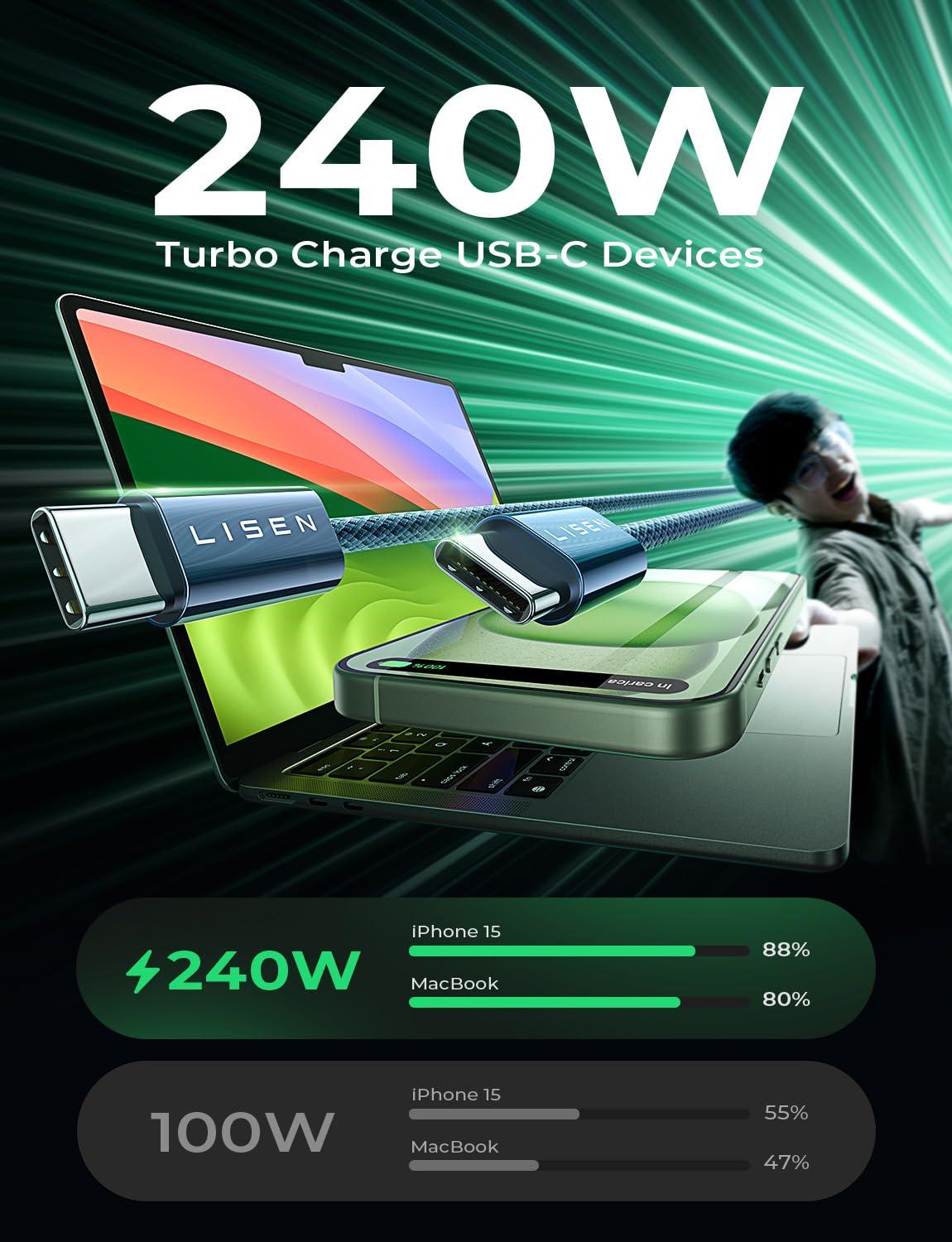 imageLISEN USB C to USB C Cable 240W C to C Cable Fast Charging 66ft 2Pack Type C Charger Fast Charging USBC Cables for iPhone 17 Pro Max Charging Cable for iPhone 16 15 iPad MacBook Pro Samsung S25Midnight