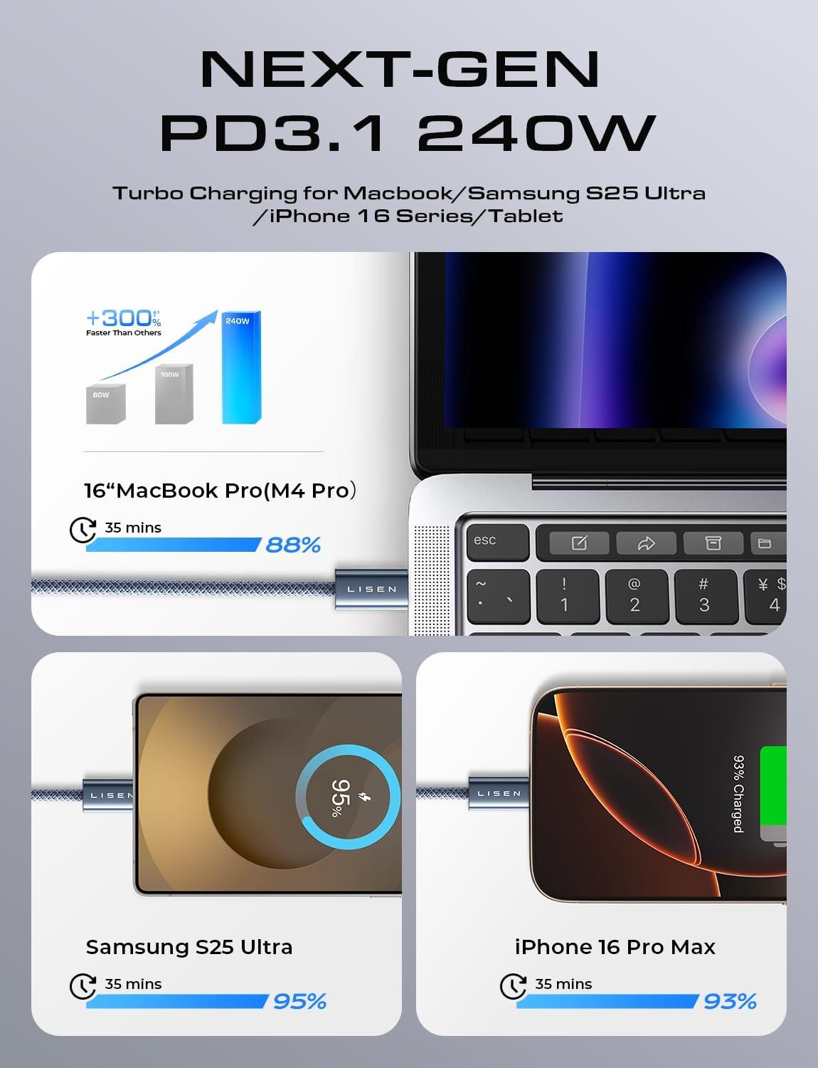 imageLISEN USB C to USB C Cable 240W C to C Cable Fast Charging 66ft 2Pack Type C Charger Fast Charging USBC Cables for iPhone 17 Pro Max Charging Cable for iPhone 16 15 iPad MacBook Pro Samsung S25Midnight