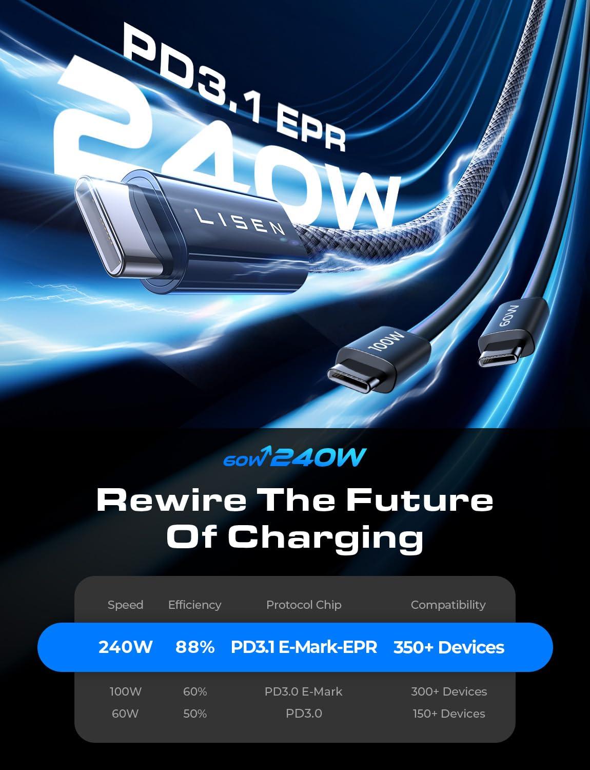 imageLISEN USB C to USB C Cable 240W C to C Cable Fast Charging 66ft 2Pack Type C Charger Fast Charging USBC Cables for iPhone 17 Pro Max Charging Cable for iPhone 16 15 iPad MacBook Pro Samsung S25Midnight