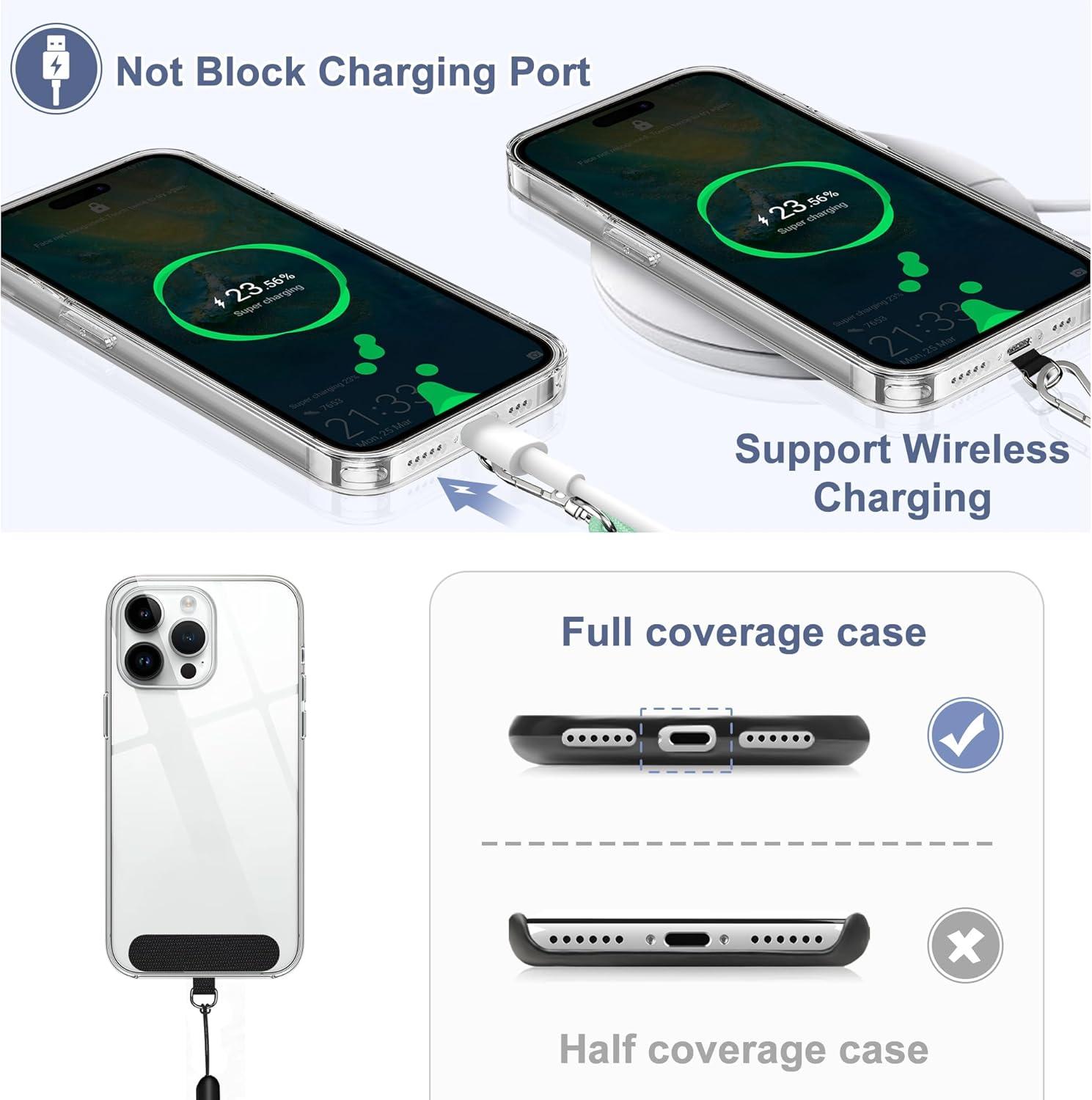 imagetakyu Phone Lanyard 2 Pack Adjustable CellPhone Lanyard Crossbody Neck Strap ampamp 2 Pack Wrist Strap ampamp Nylon Tether Tabs Compatible for iPhone Android Smartphones Orange BlackBlackgreen